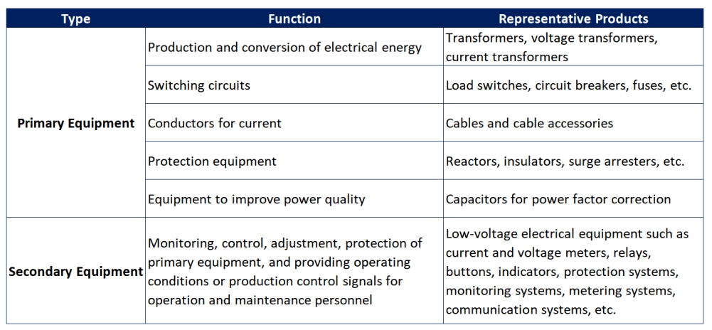 systemy-zasilania-i-ich-straznicy-zapewnienie-bezpiecznej-i-niezawodnej-energii_02.png