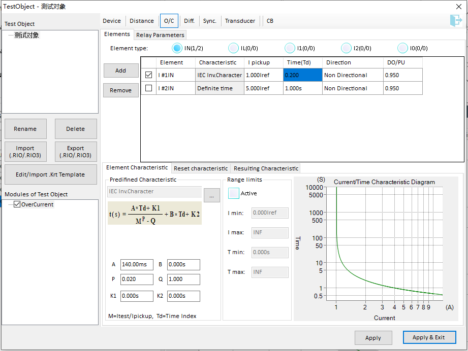 Moduł Zabezpieczenia Nadprądowego – Kompleksowa Charakterystyka Krzywych 2 Moduł Zabezpieczenia Nadprądowego – Kompleksowa Charakterystyka Krzywych 2