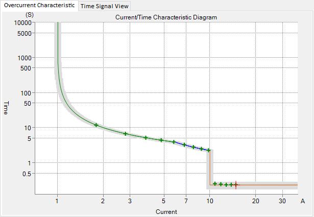 krt-relay-test-software-overcurrent-protection-test2.jpg krt-relay-test-software-overcurrent-protection-test2.jpg