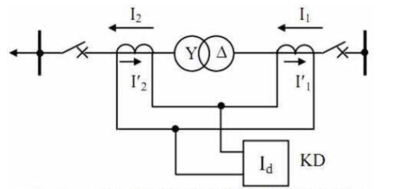 6586a0c00b916c8e95075f924b2c1be0.png 6586a0c00b916c8e95075f924b2c1be0.png